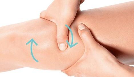 慢性滑膜炎的产生原因